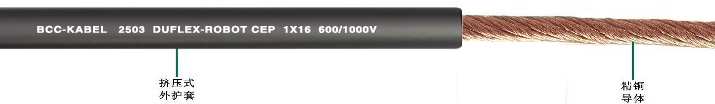 <a href=http://www.fmlyqa9.cn/product/2501.html target=_blank class=infotextkey>高柔性扭轉(zhuǎn)電纜</a>1*16